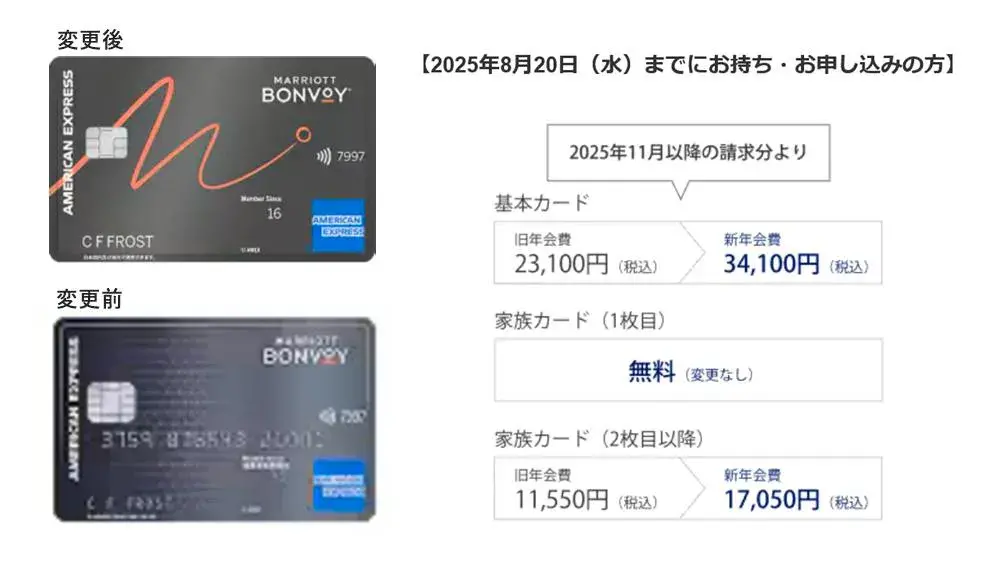 マリオットボンヴォイ アメリカン・プレミアムカードのデザイン変更・会員費変更のスクリーンショット(公式ページ引用)